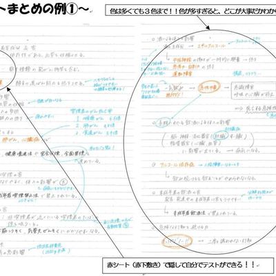 中学部 副教科の勉強法 スク玉ブログ 玉野の学習塾で受験対策 玉野で学習塾ならスクール玉野
