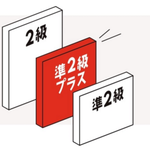 第二回英検一次試験合格速報2025