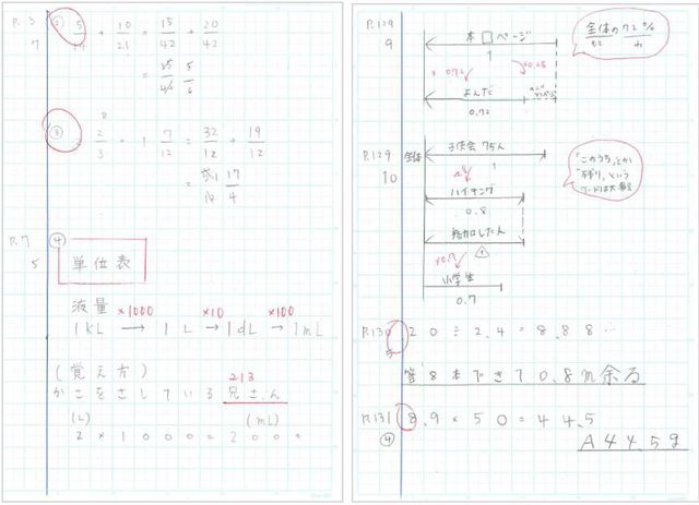 ノートの使い方 と ふせんの貼り方 スク玉ブログ 玉野の学習塾で受験対策 玉野で学習塾ならスクール玉野