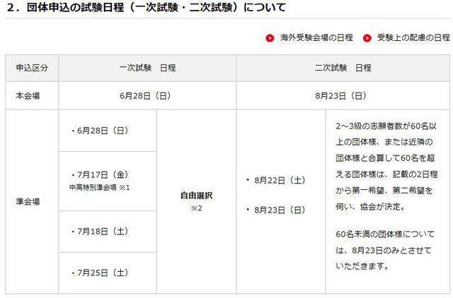 英 検 申し込み 準 会場