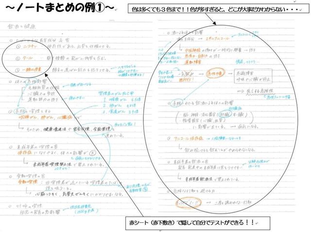 中学部 副教科の勉強法 スク玉ブログ 玉野の学習塾で受験対策 玉野で学習塾ならスクール玉野