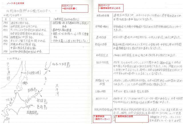 小学生の理科 社会の勉強法 スク玉ブログ 玉野の学習塾で受験対策 玉野で学習塾ならスクール玉野