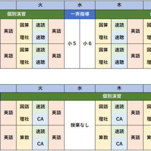 受講プラン（2023年4月～2024年3月）※授業料は全て税込価格です。