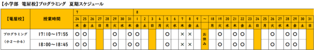 マイクラ講座プログラミング