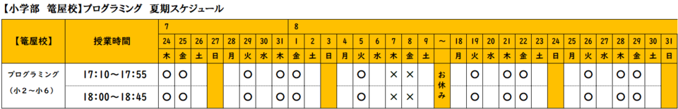マイクラ講座プログラミング