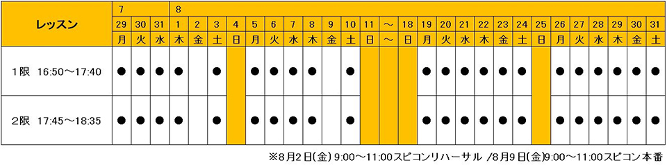 レプトン2019夏